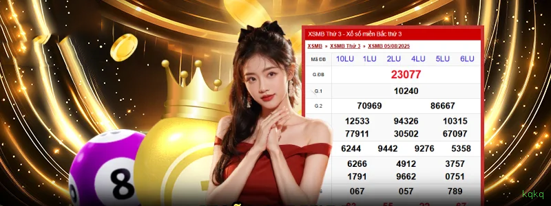 Requisitos do APK da kqkq para Android